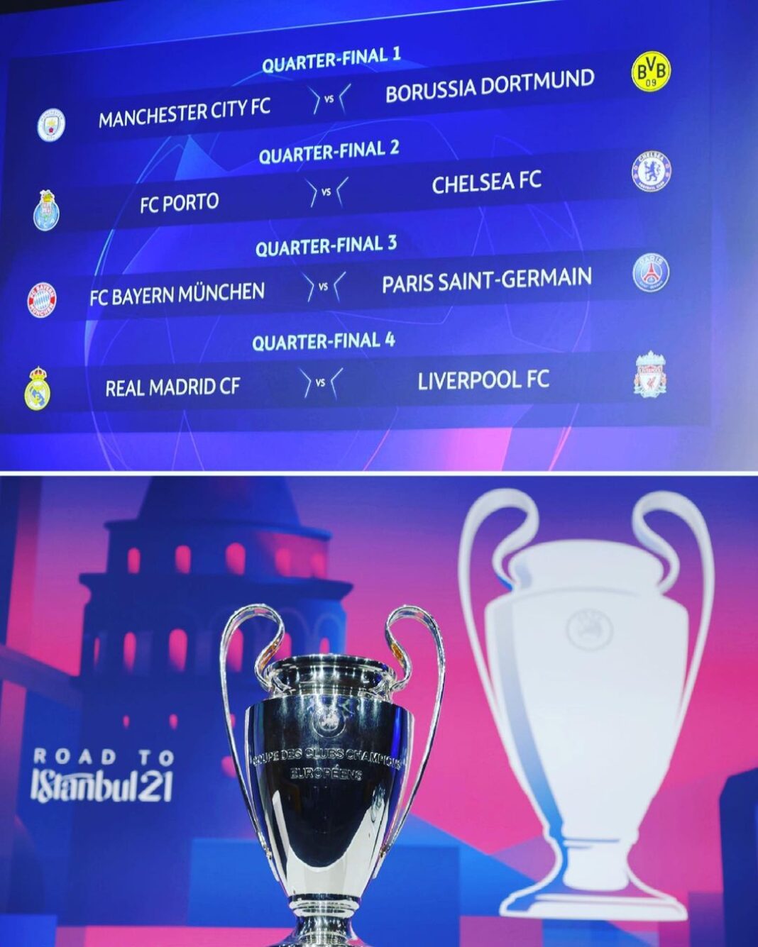 Champions league quarti sorteggi