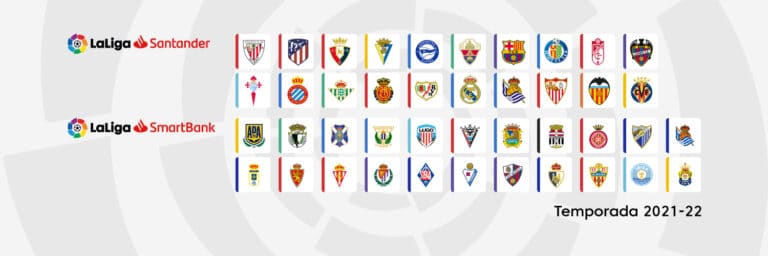 Liga 2021/22, le favorite: è ancora lotta a due Real-Barça
